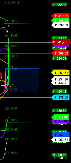2018 QV-GDAXi-DJ-GOLD-EURUSD-JPY 1080408