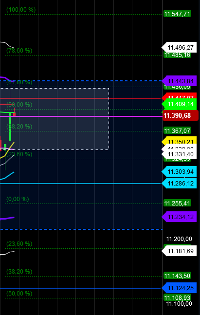 2018 QV-GDAXi-DJ-GOLD-EURUSD-JPY 1080580