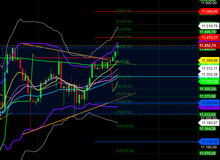 2018 QV-GDAXi-DJ-GOLD-EURUSD-JPY 1080798