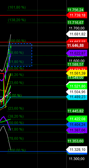 2018 QV-GDAXi-DJ-GOLD-EURUSD-JPY 1081135