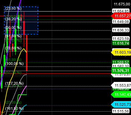 2018 QV-GDAXi-DJ-GOLD-EURUSD-JPY 1081201