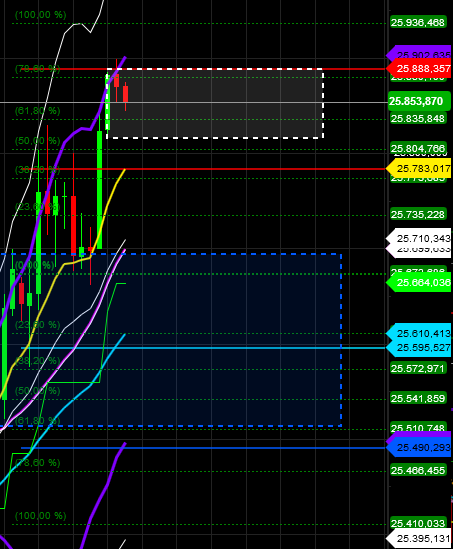 2018 QV-GDAXi-DJ-GOLD-EURUSD-JPY 1081829