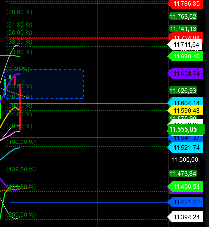 2018 QV-GDAXi-DJ-GOLD-EURUSD-JPY 1081998