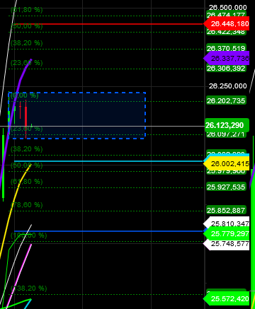 2018 QV-GDAXi-DJ-GOLD-EURUSD-JPY 1082014