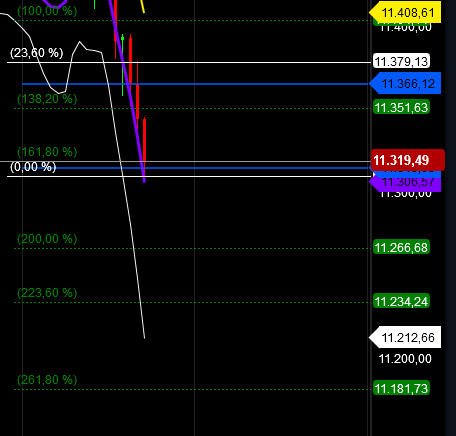 2018 QV-GDAXi-DJ-GOLD-EURUSD-JPY 1082557