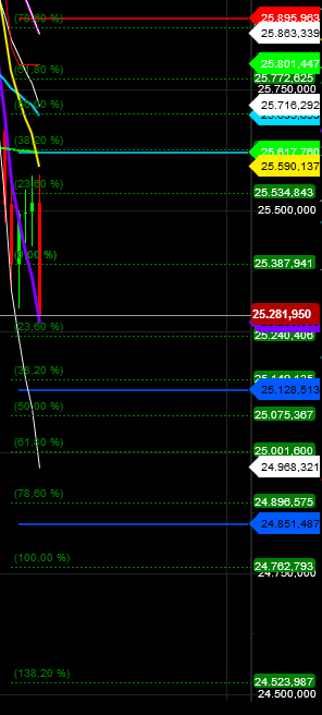 2018 QV-GDAXi-DJ-GOLD-EURUSD-JPY 1082719