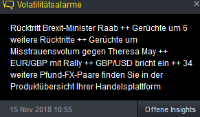 2018 QV-GDAXi-DJ-GOLD-EURUSD-JPY 1082998