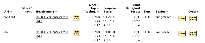 ▶ TTT-Team: Mittwoch, 11.07.2007 108303