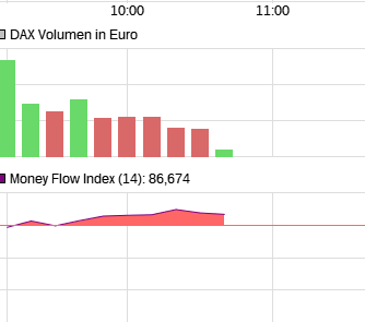 2018 QV-GDAXi-DJ-GOLD-EURUSD-JPY 1083199