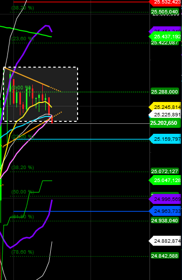2018 QV-GDAXi-DJ-GOLD-EURUSD-JPY 1083217