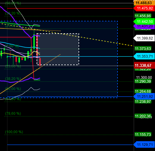 2018 QV-GDAXi-DJ-GOLD-EURUSD-JPY 1083560