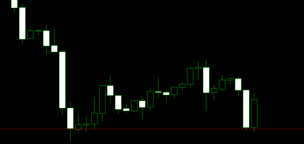 2018 QV-GDAXi-DJ-GOLD-EURUSD-JPY 1083667