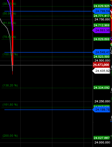 2018 QV-GDAXi-DJ-GOLD-EURUSD-JPY 1083816