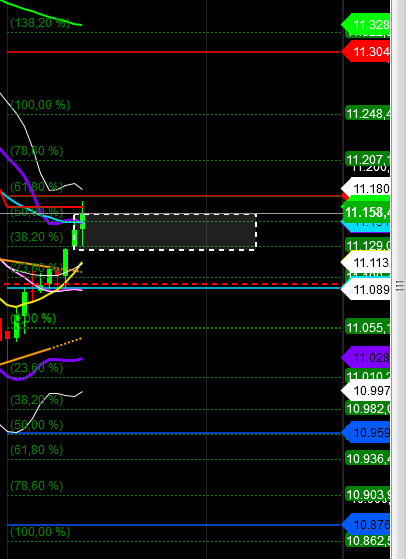 2018 QV-GDAXi-DJ-GOLD-EURUSD-JPY 1083919