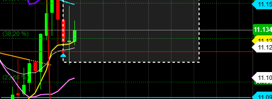 2018 QV-GDAXi-DJ-GOLD-EURUSD-JPY 1083952