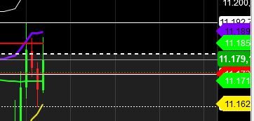 2018 QV-GDAXi-DJ-GOLD-EURUSD-JPY 1083977