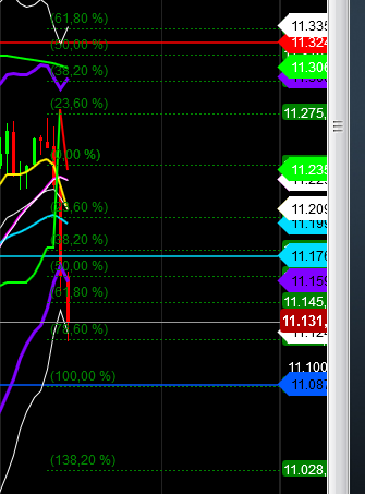 2018 QV-GDAXi-DJ-GOLD-EURUSD-JPY 1084103