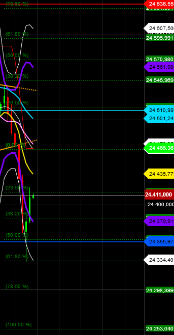2018 QV-GDAXi-DJ-GOLD-EURUSD-JPY 1084115