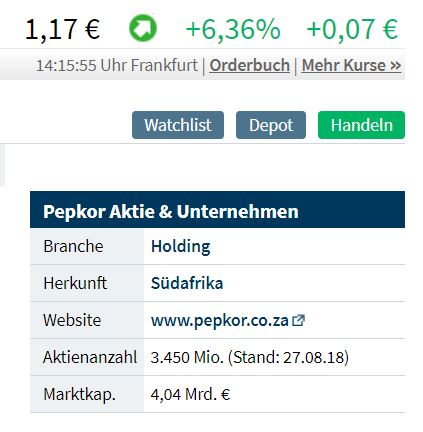 Steinhoff International Holdings N.V. 1084172