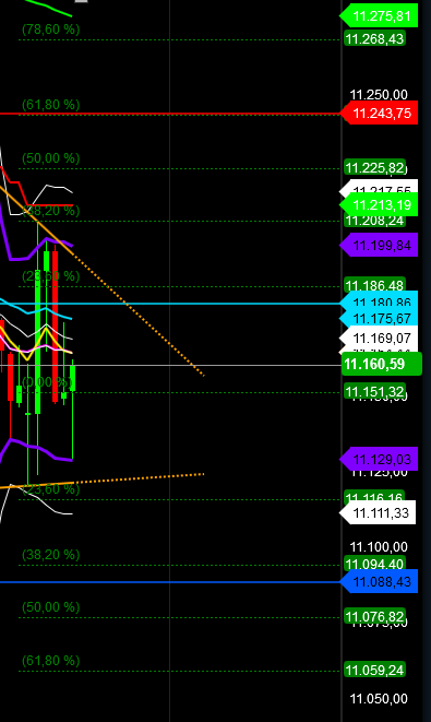 2018 QV-GDAXi-DJ-GOLD-EURUSD-JPY 1084299