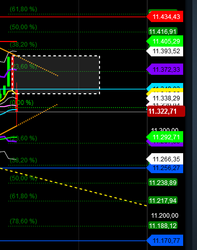 2018 QV-GDAXi-DJ-GOLD-EURUSD-JPY 1084979