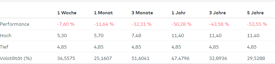 Metro, rein in den fahrenden Zug 1084986