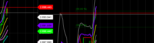 2018 QV-GDAXi-DJ-GOLD-EURUSD-JPY 1085021
