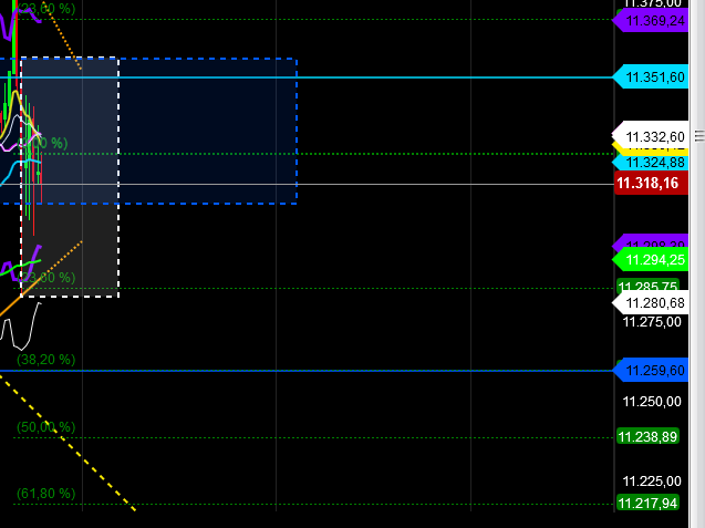 2018 QV-GDAXi-DJ-GOLD-EURUSD-JPY 1085022
