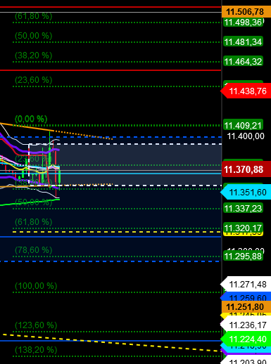 2018 QV-GDAXi-DJ-GOLD-EURUSD-JPY 1085207