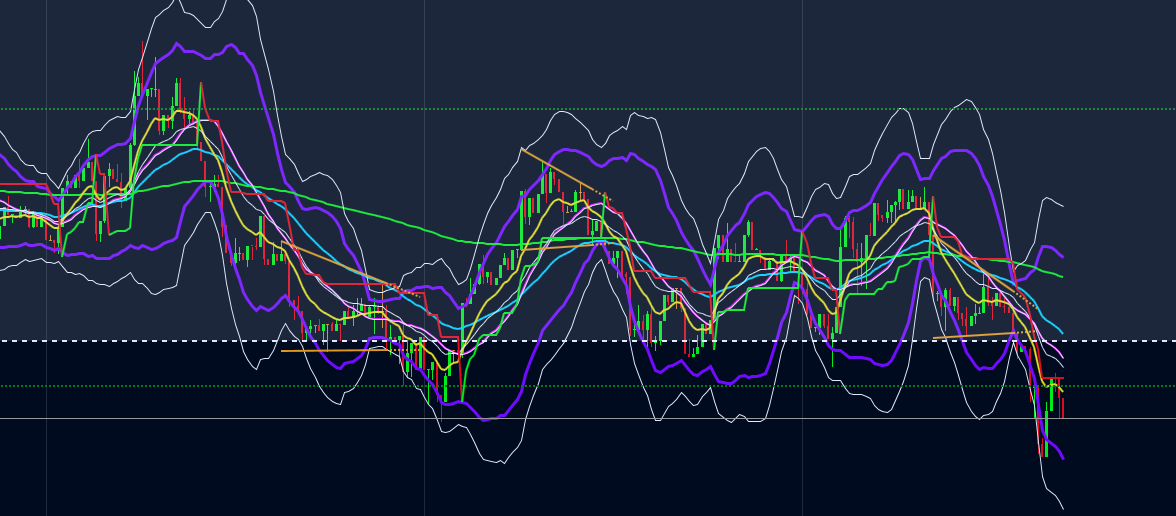 2018 QV-GDAXi-DJ-GOLD-EURUSD-JPY 1085217