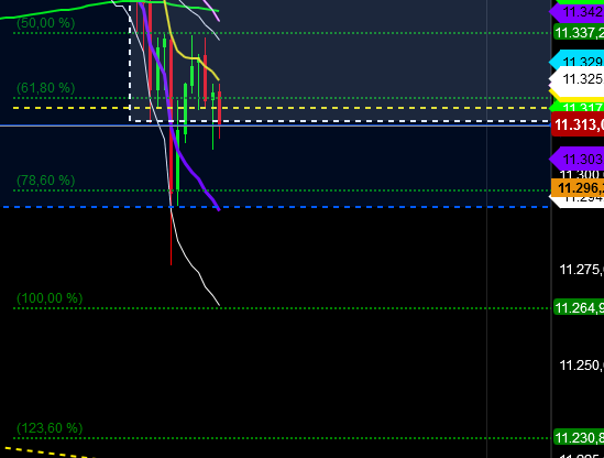2018 QV-GDAXi-DJ-GOLD-EURUSD-JPY 1085254
