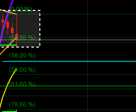 2018 QV-GDAXi-DJ-GOLD-EURUSD-JPY 1085282