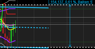 2018 QV-GDAXi-DJ-GOLD-EURUSD-JPY 1085292