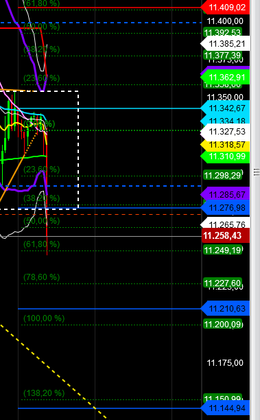 2018 QV-GDAXi-DJ-GOLD-EURUSD-JPY 1085381