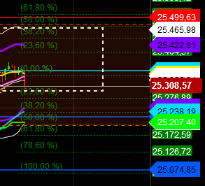 2018 QV-GDAXi-DJ-GOLD-EURUSD-JPY 1085387