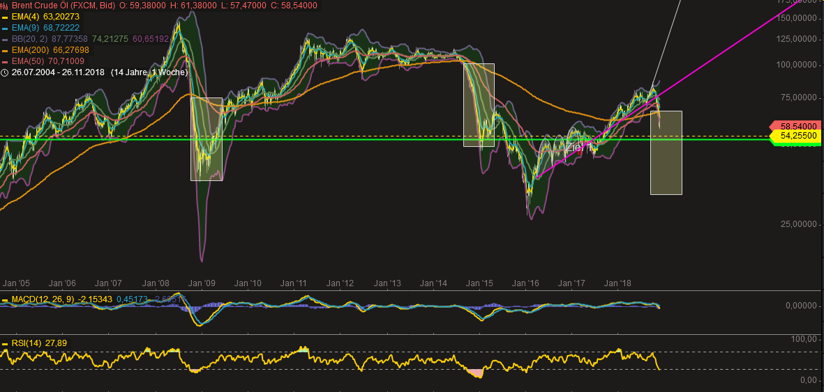 2018 QV-GDAXi-DJ-GOLD-EURUSD-JPY 1085468