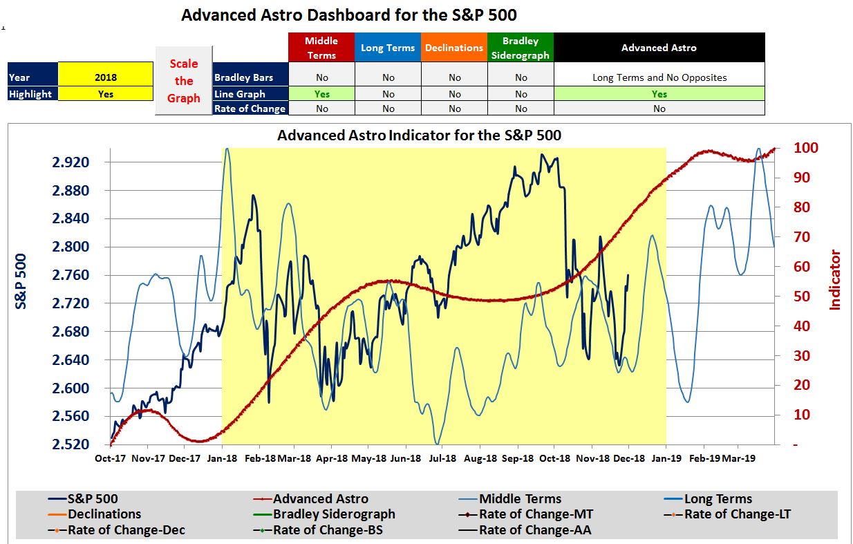 Gold und weitere interessante Anlagemöglichkeiten. 1085736