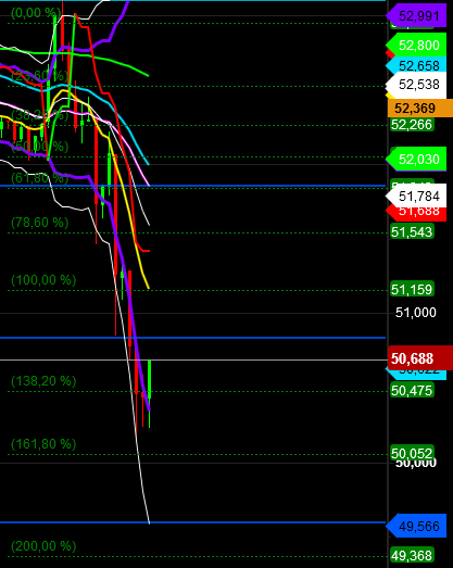 2018 QV-GDAXi-DJ-GOLD-EURUSD-JPY 1086411