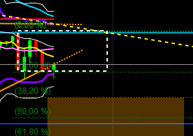 2018 QV-GDAXi-DJ-GOLD-EURUSD-JPY 1086648