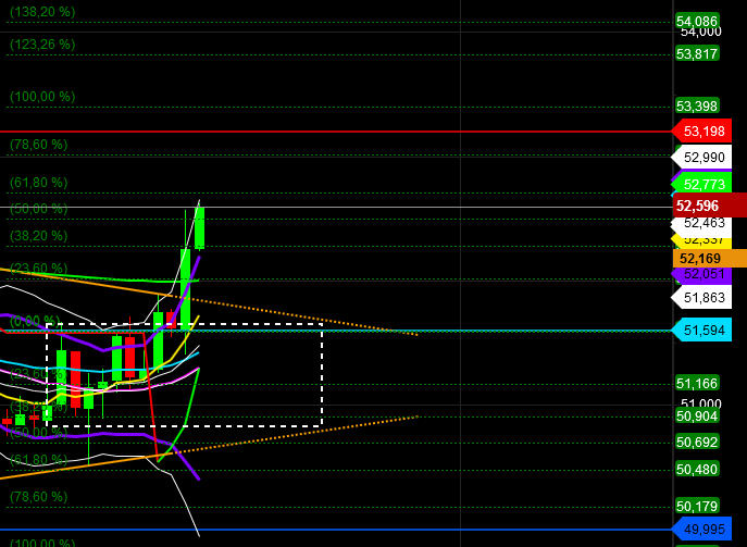 2018 QV-GDAXi-DJ-GOLD-EURUSD-JPY 1086650