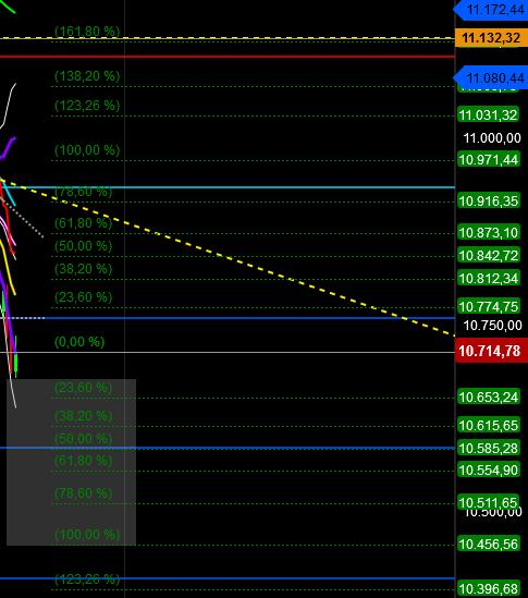 2018 QV-GDAXi-DJ-GOLD-EURUSD-JPY 1086906