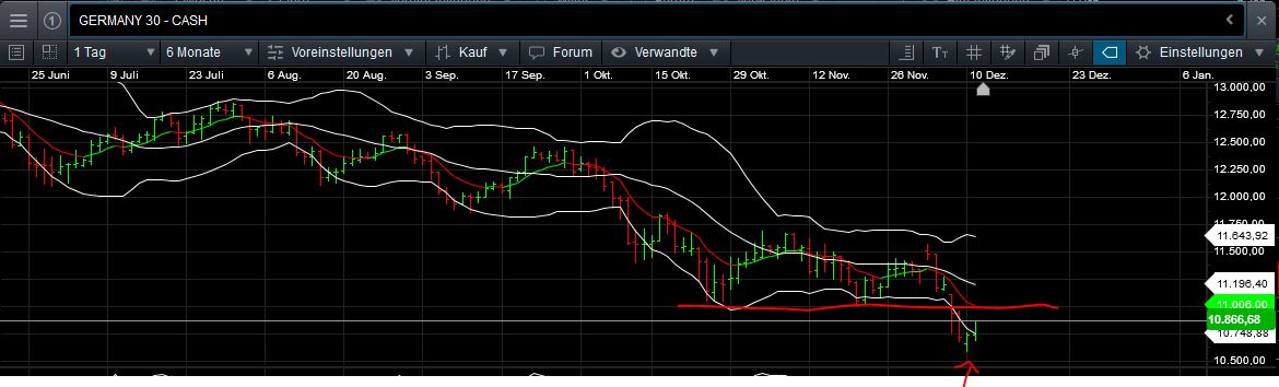 QuoVadisDax - das Original - Nachfolgethread 1087194