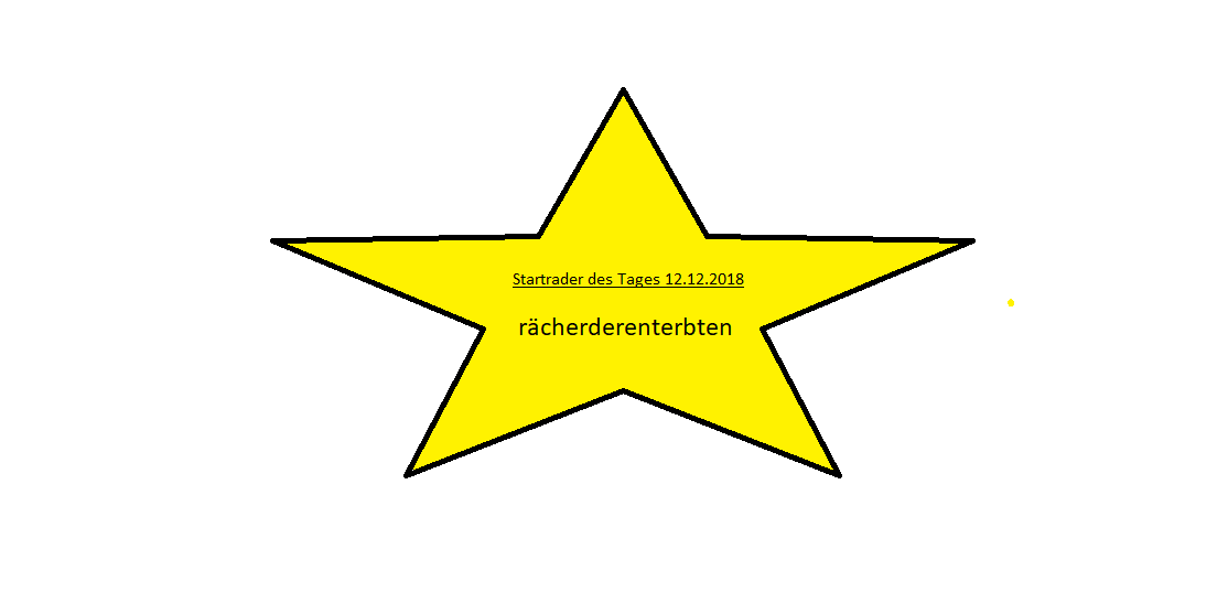 Krofitime Trading 1087385