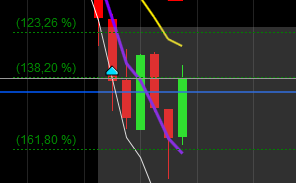 2018 QV-GDAXi-DJ-GOLD-EURUSD-JPY 1087680
