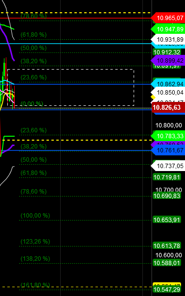 2018 QV-GDAXi-DJ-GOLD-EURUSD-JPY 1087937