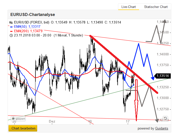 Bitcoins der nächste Monsterhype steht bevor! 1088099
