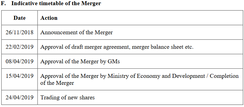 Griechenland Banken 1088423