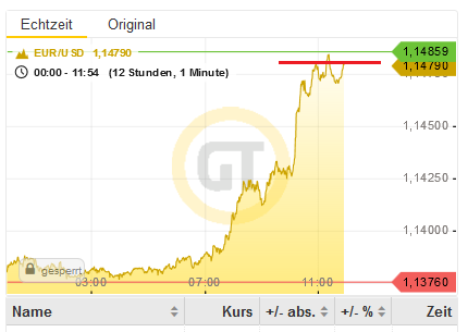 Bitcoins der nächste Monsterhype steht bevor! 1088487