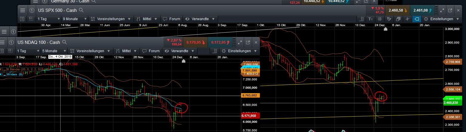 QuoVadisDax - das Original - Nachfolgethread 1089757