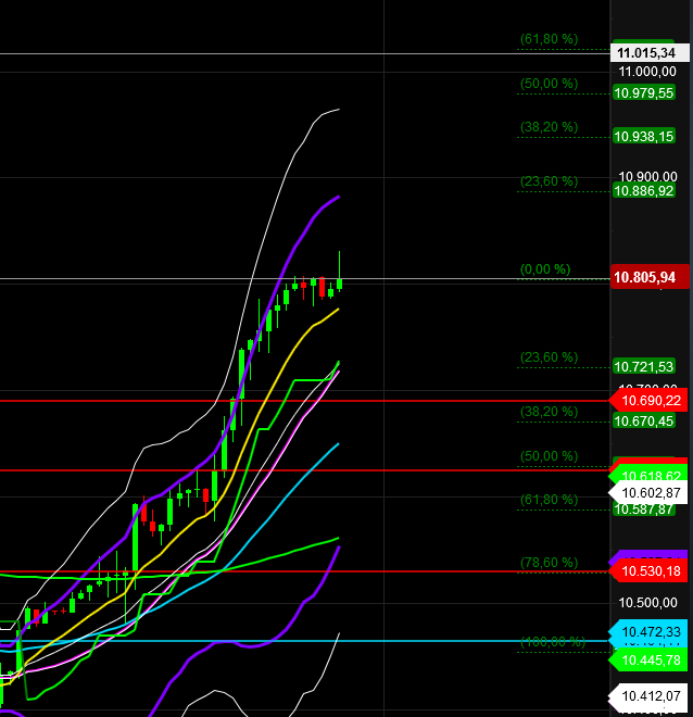 2019 QV-GDAXi-DJ-GOLD-EURUSD- JPY 1090342